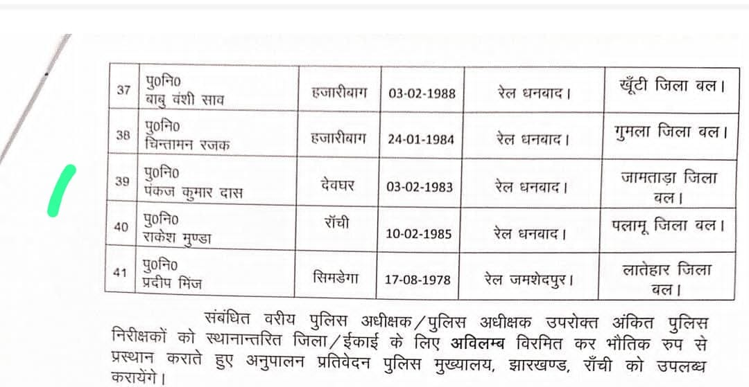 jharkhand-police-inspector-transfer-41-officers-transferred-police-headquarters-order